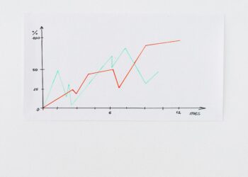 Revelando el Poder: La Influencia de la Transformación Digital en el Crecimiento Económico