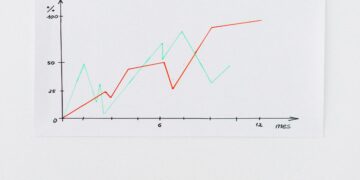 Revelando el Poder: La Influencia de la Transformación Digital en el Crecimiento Económico