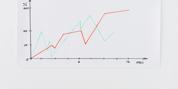 Revelando el Poder: La Influencia de la Transformación Digital en el Crecimiento Económico