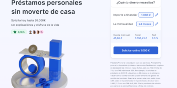 PrestamoPro: La Elección Principal para los Consumidores en España