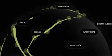 Compromiso con la exclusividad y la sostenibilidad en la moda