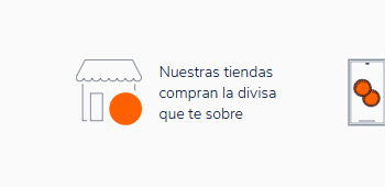 Una forma práctica de preparar el dinero para viajar