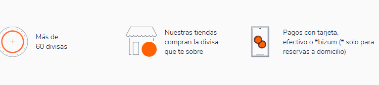 Ria Financial: cambio de divisas práctico para tus viajes